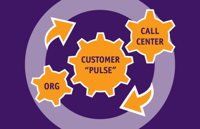 Customer-Centric-Change