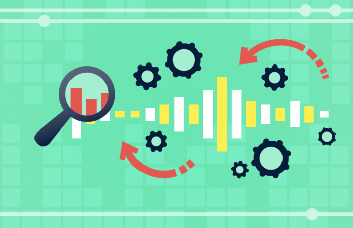 Contact Center Analytics in Action: Using VoC to Create a Better Experience