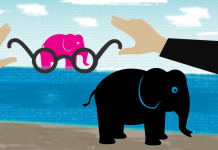 Customer Perception of Offshore Call Center versus American Call Center