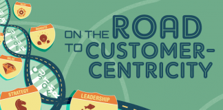 On the Road to Customer-Centricity in the Contact Center