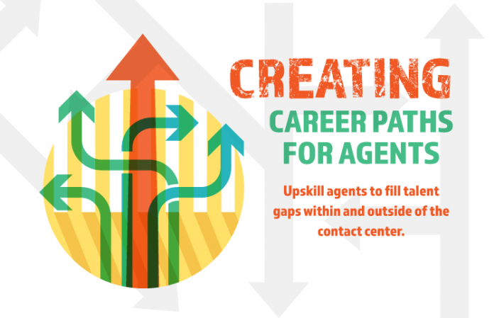 Creating Career Paths for Call Center Agents