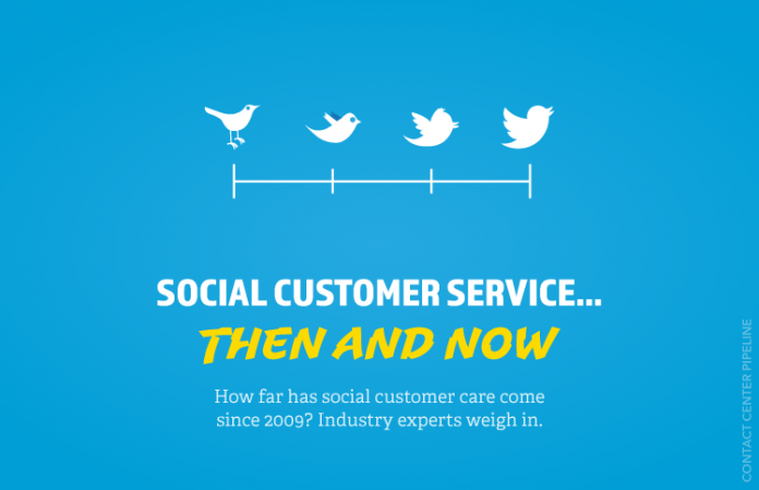 Social Customer Service... Then and Now