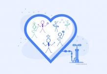 Fostering Loyalty with Customer Service Professionals