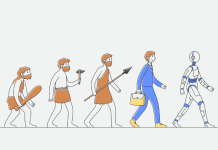 Evolution of the Contact Center