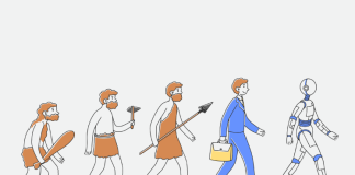 Evolution of the Contact Center