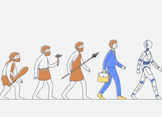 Evolution of the Contact Center Evolution of the Contact Center