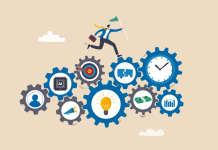 Optimizing Workforce Management – Part 1