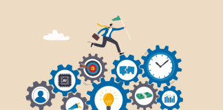 Optimizing Workforce Management – Part 1