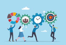 Optimizing Workforce Management – Part 2