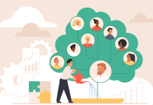 Your Employees Are Your Greatest Asset Your Employees Are Your Greatest Asset