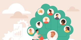 Your Employees Are Your Greatest Asset