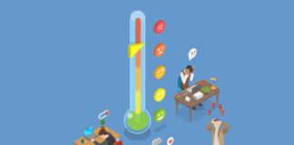 Relieving Active and Latent Customer Pain