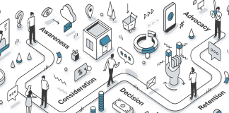 Which Road to Take in Site Selection?