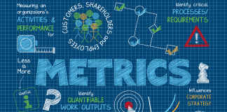 Your Metrics Are Accurate…and Misleading