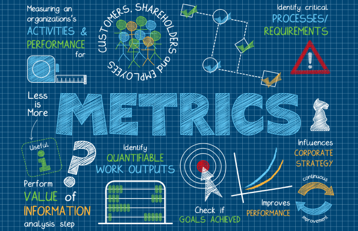 Your Metrics Are Accurate…and Misleading