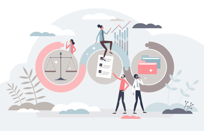 Compliance as a CX Imperative